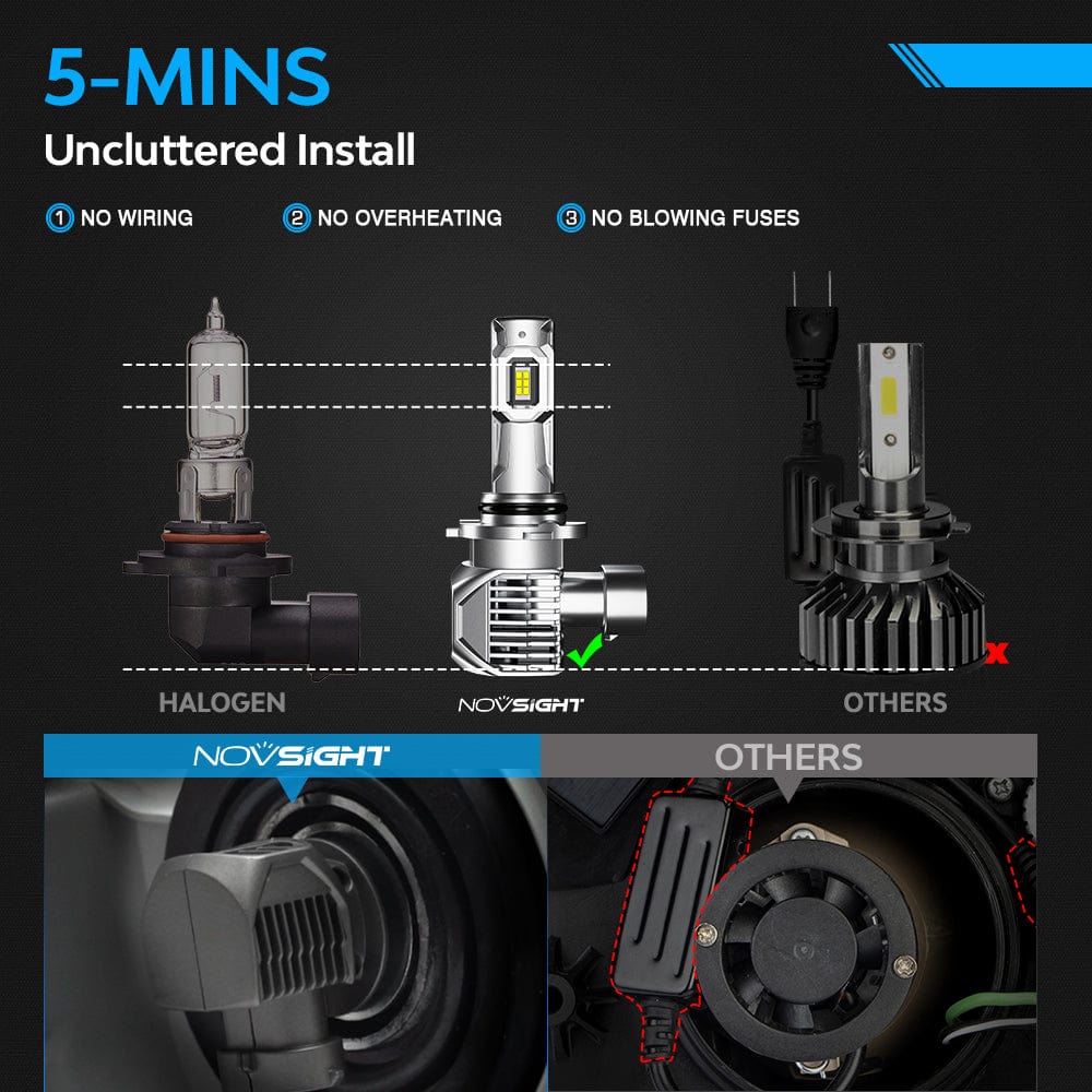 N62 Ultra Series Wireless | 9006 HB4 LED Bulbs Automotive Specific Chipsets 100W 22000LM 6500K White | 2 Bulbs - NOVSIGHT