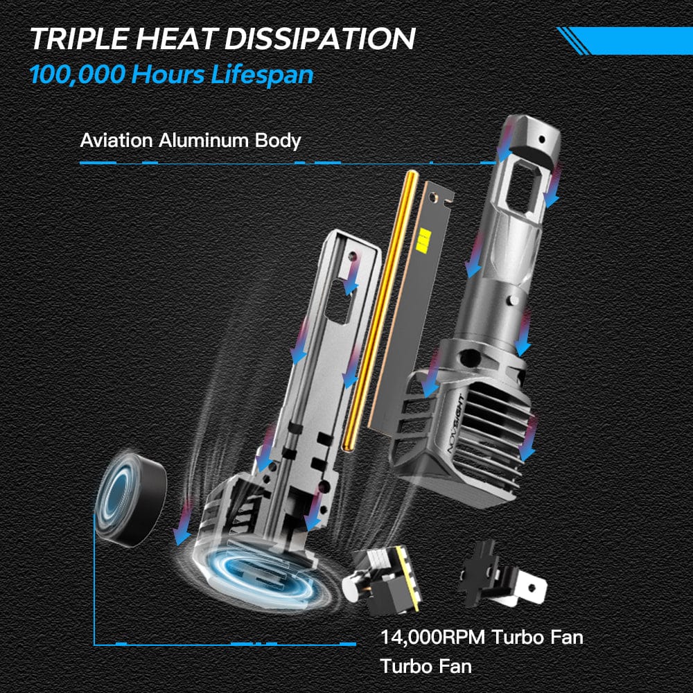 N62 Ultra Series Wireless | H7 LED Bulbs Automotive Specific Chipsets 100W 22000LM 6500K White | 2 Bulbs - NOVSIGHT