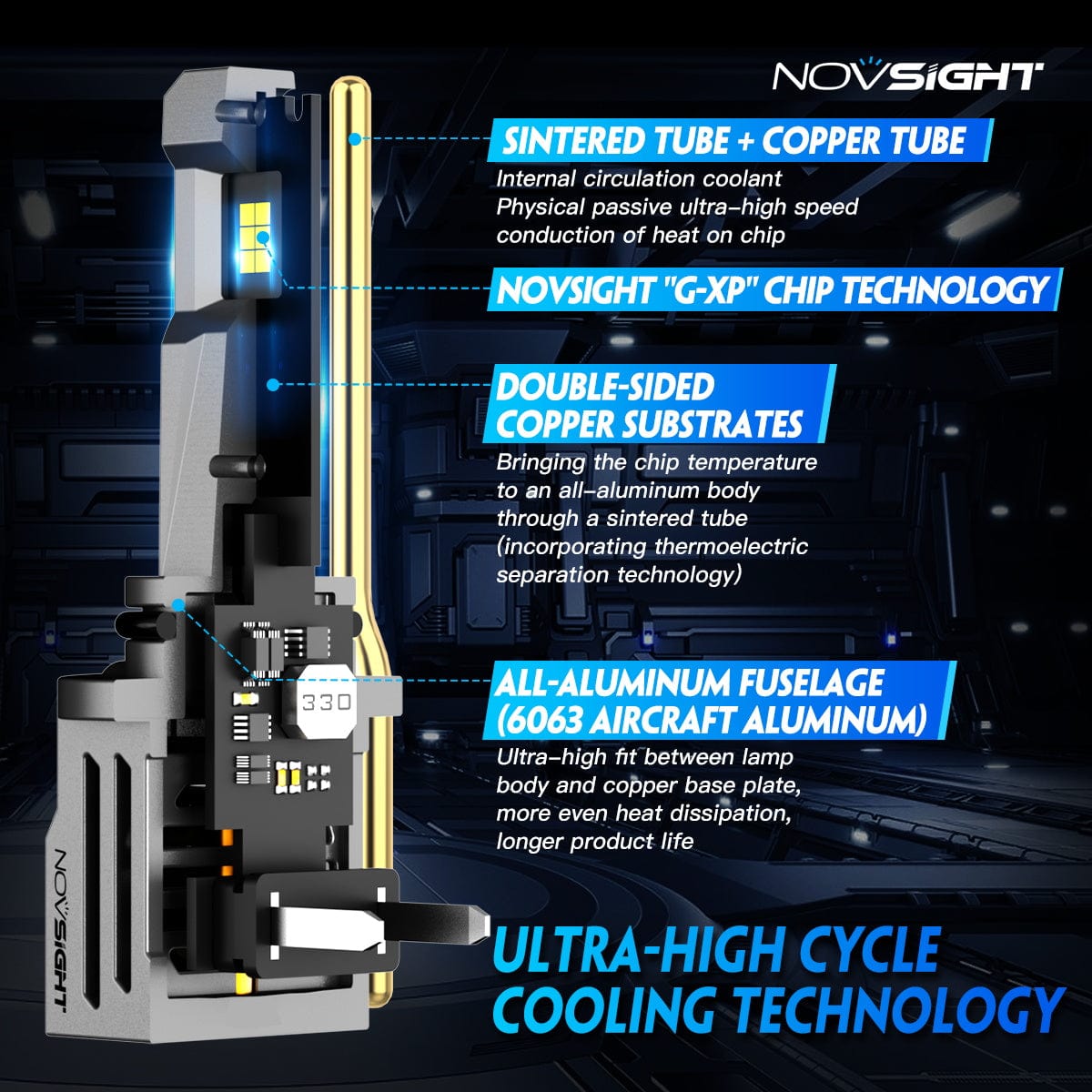 N66 Pro Series Wireless | 9006 HB4 LED Bulbs Perfect Beam 80W 18000LM 6500K White | 2 Bullbs - NOVSIGHT