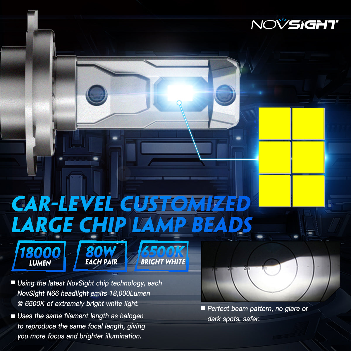 N66 Pro Series Wireless | H7 LED Bulbs Perfect Beam 80W 18000LM 6500K White | 2 Bullbs - NOVSIGHT