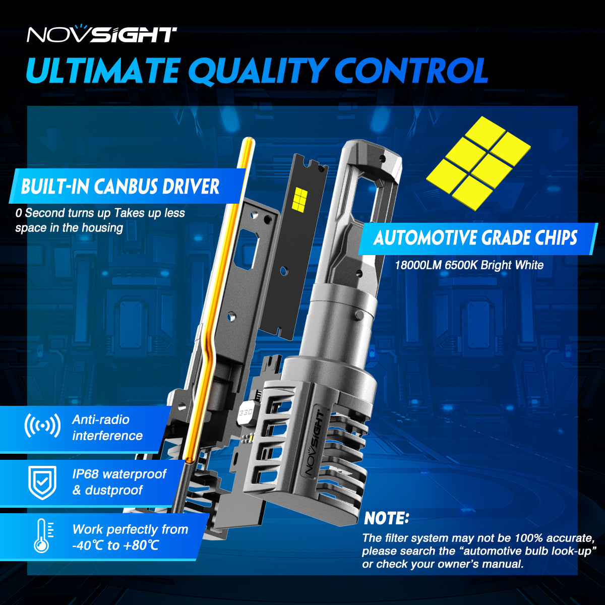 N66 Pro Series Wireless | H7 LED Bulbs Perfect Beam 80W 18000LM 6500K White | 2 Bullbs - NOVSIGHT