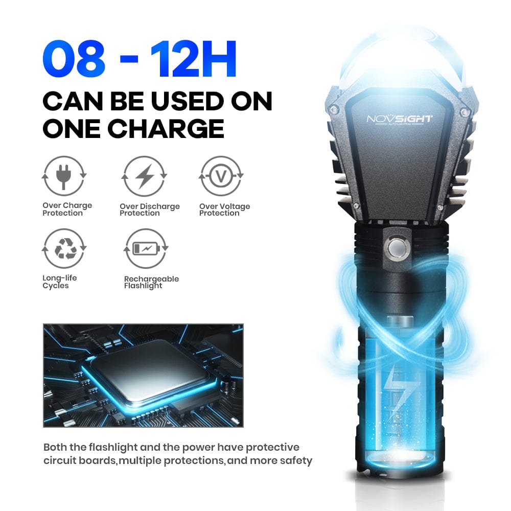 Novsight LED High Lumens Waterproof Bright Flashlight - NOVSIGHT